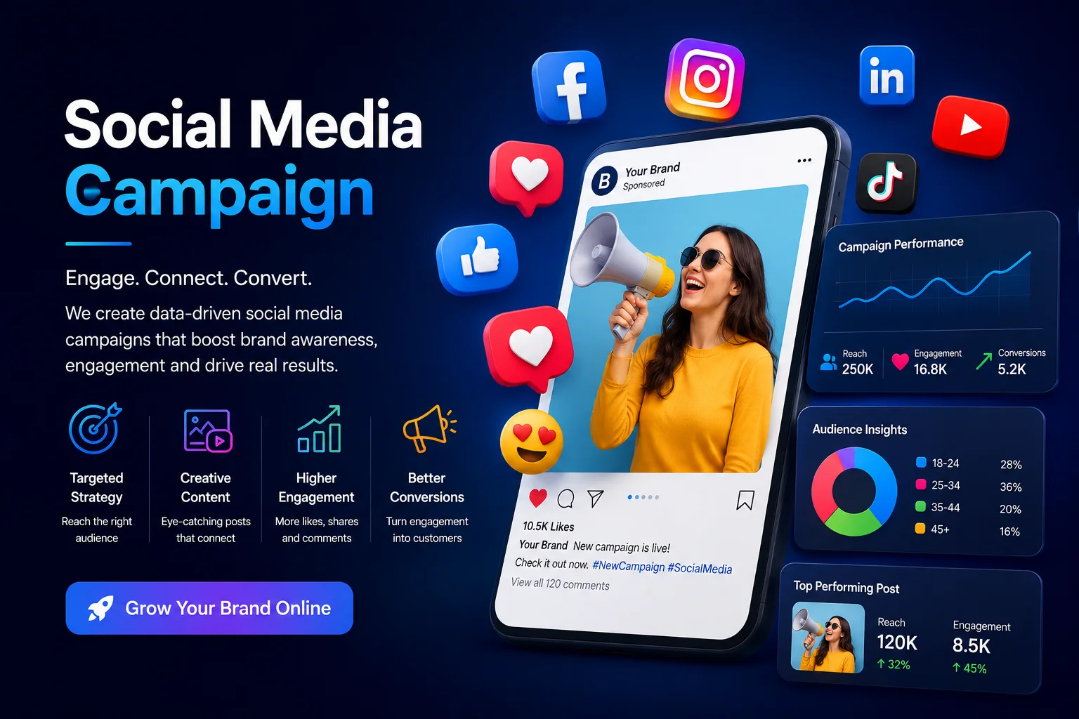 Social-Media-Campaign